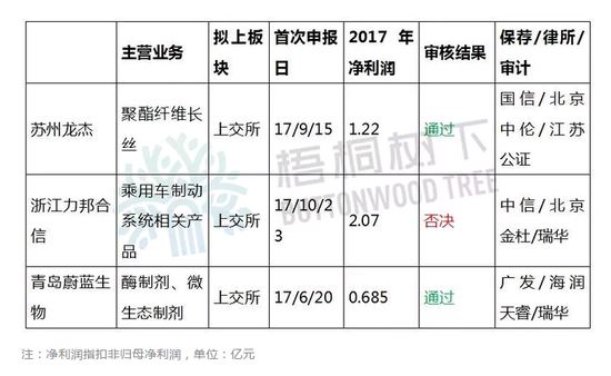 浙江力邦合信最新招聘