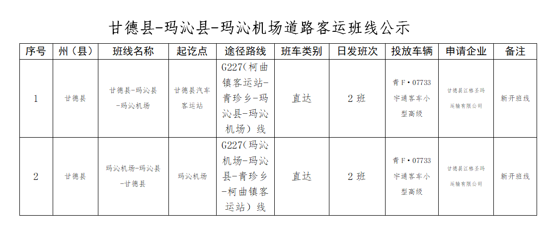 甘肃省运管局最新公示｜甘肃运管局公示信息发布