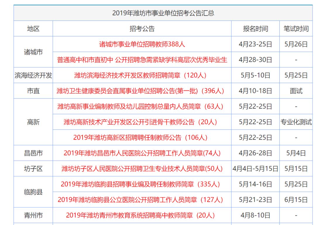 2024香港全年免费资料——2024香港全年免费资料大全｜实地评估解析数据