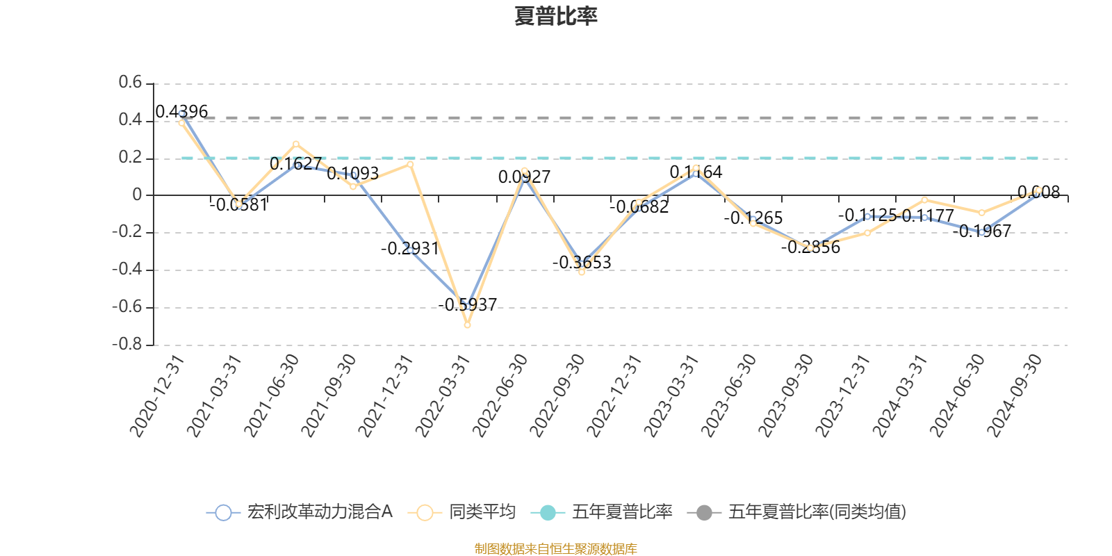 2024新澳资料大全免费——深度现象分析解答解释｜版本版F92.573