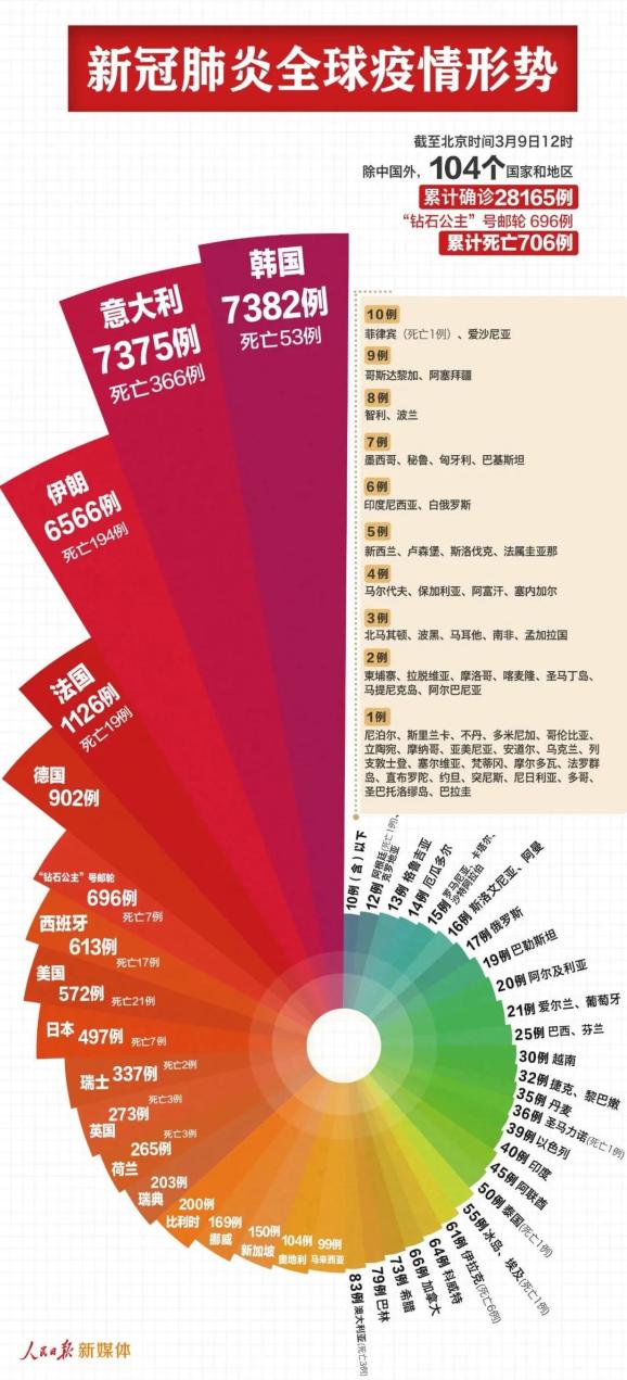 最新最新的规划 第162页