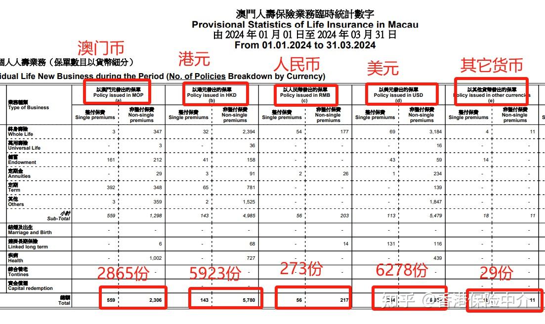 澳门最准最快的免费的：澳门一线速递免费精准资讯_财务解析方案