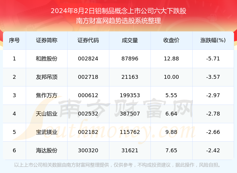 2024澳门免费资料,正版资料：2024澳门最新免费资料正版数据_循环执行落实解答解释