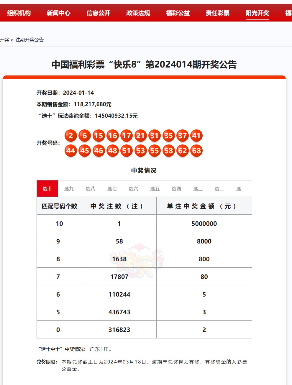 澳门王中王100%的资料2024年：澳门王中王24年最准资料公开料百分百中奖率_专营解答解释落实