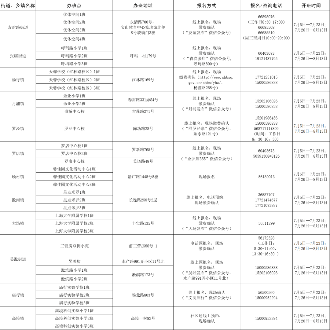 香港四肖中特期期准精选最新版：香港四肖中特期期准最新推荐_创意策略执行落实