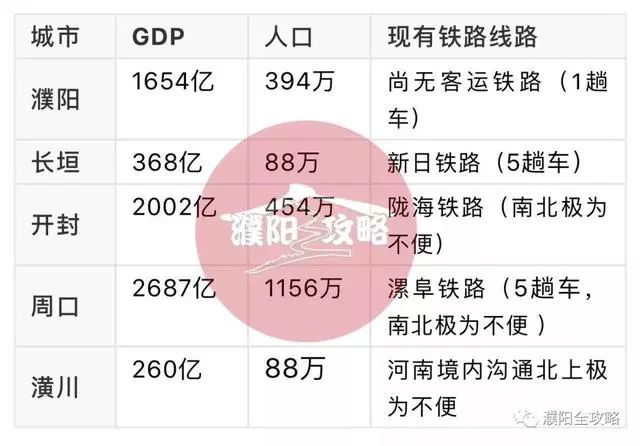 2017河南高铁最新消息｜2017河南高铁最新动态速递