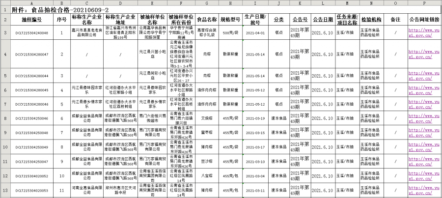 永城市新城最新招聘工｜永城新城招聘信息发布