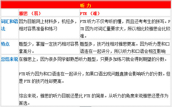 2024新澳最精准免费资料——模型分析解答解释措施｜投资版G4.270