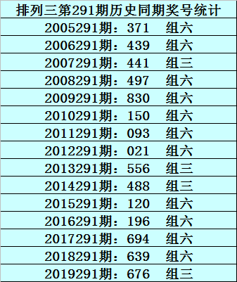 最准一码一肖100%噢｜最准预测一码一肖百分百噢｜创新思维解答策略解释_权威版H82.379