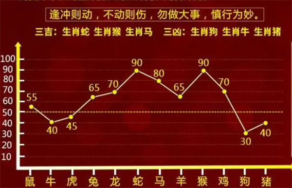 管家婆一肖一码100%准确——定量解析解答解释策略｜订阅版M88.42