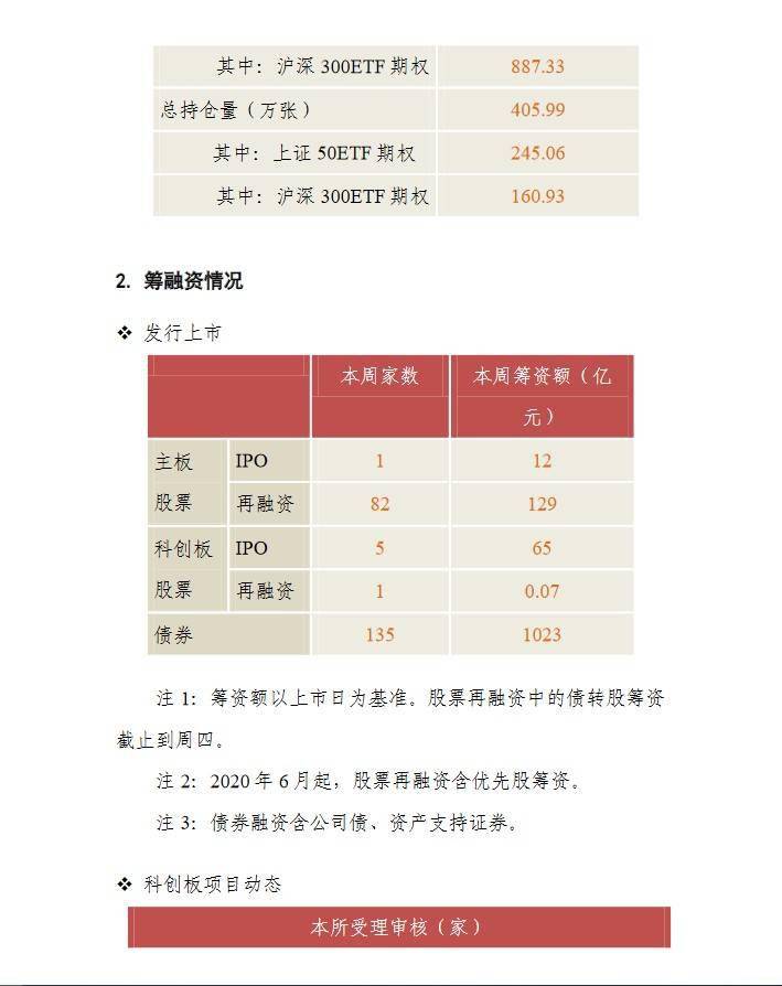 管家婆一票一码资料——投资分析解释落实｜幻影版X25.769