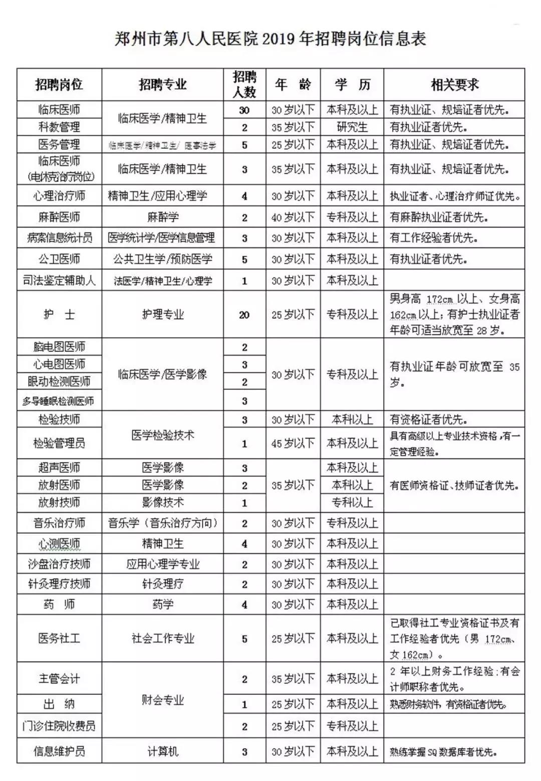 高安璐克斯最新招聘(高安璐克斯人才招募启事)