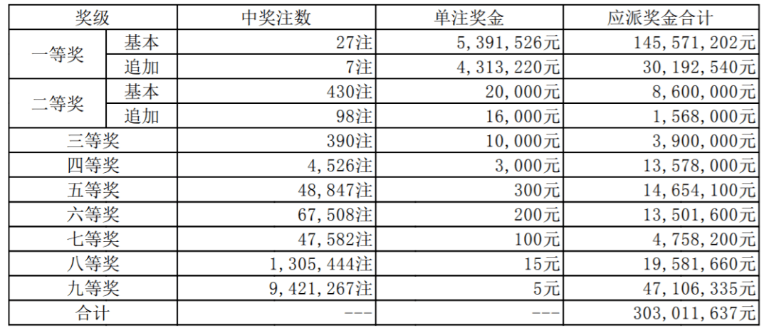 澳门一码一肖一特一中是公开的吗｜澳门一码一肖一特一中是否透明公开？_远景解答实施解释