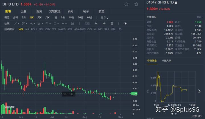 香港今晚必开一肖｜香港今晚必定开出一肖｜揭示背后的风险与挑战