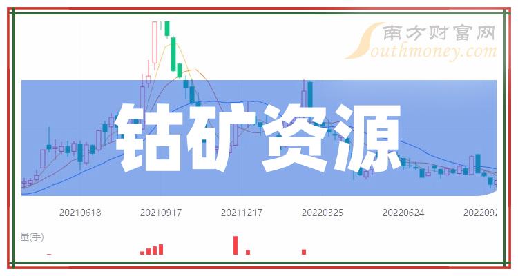 2024正版资料免费公开｜2024年正版资源免费分享_未来趋势解释定义