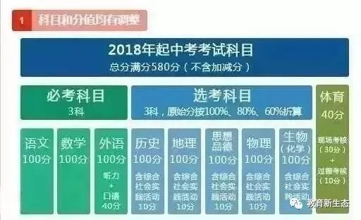 新澳今天最新免费资料｜今日新澳最新免费资讯_运营策略落实分析