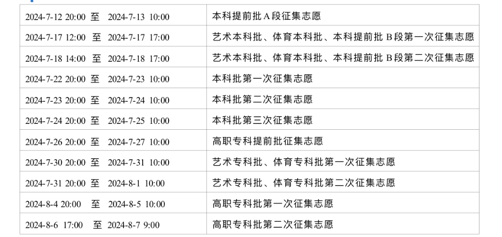 2024香港最准最快资料｜2024香港最准最快资料_综合计划评估说明