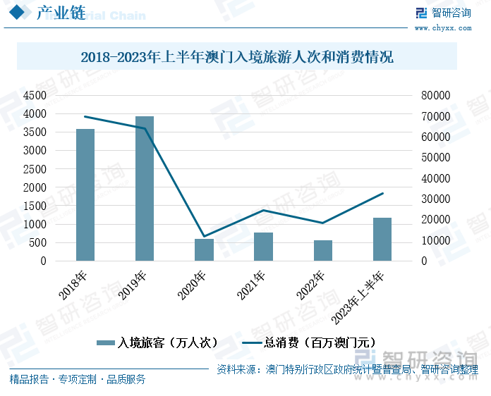 淡笔的青春