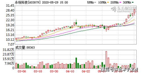 2024年12月24日 第68页