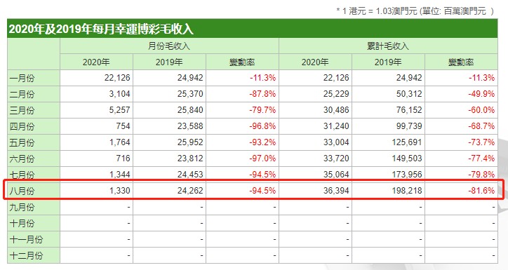 新澳门内部资料精准大全｜新澳门内部资料精准大全_全面说明评估