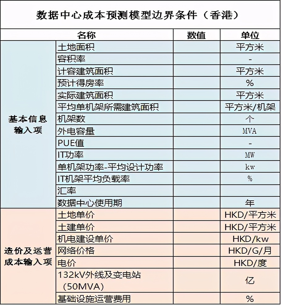 王中王100%期期准澳门｜绝对准确的澳门王中王100%_实地考察数据设计