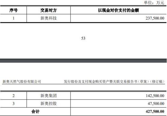 2024新奥原料免费大全｜2024新奥原料全攻略_揭示违法犯罪的真面目