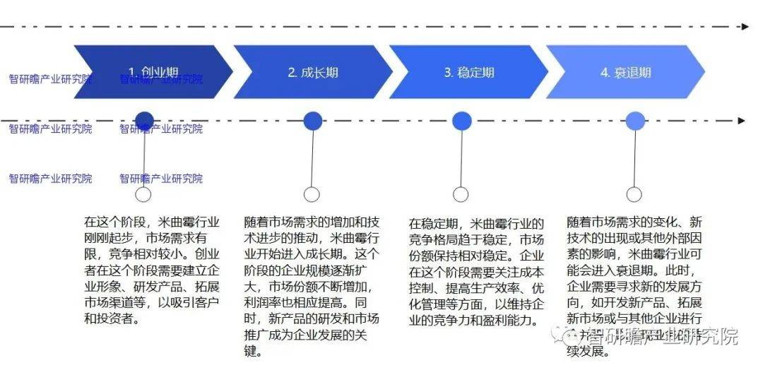 白小姐今晚特马期期准六｜今晚特马白小姐期期准_创意研究解析落实