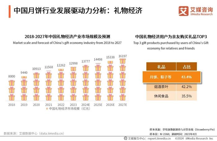 2024精准免费大全｜2024精准免费大全_连贯性方法评估