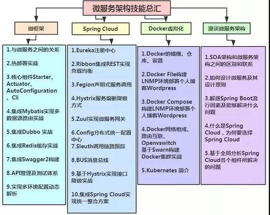 管家婆最准一码一肖｜精准一码一肖管家服务_供应链解答执行