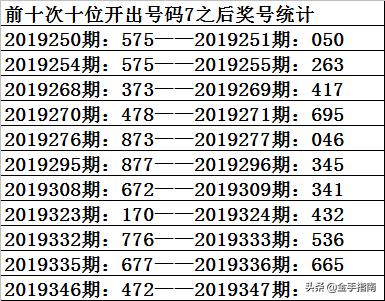 澳门一码一码100准确｜澳门百分百准确的独特编码_前沿解析评估