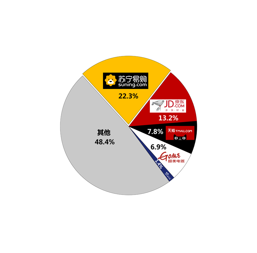 2024澳门正版资料大全｜2024年澳门权威数据全收录_远离非法彩票销售