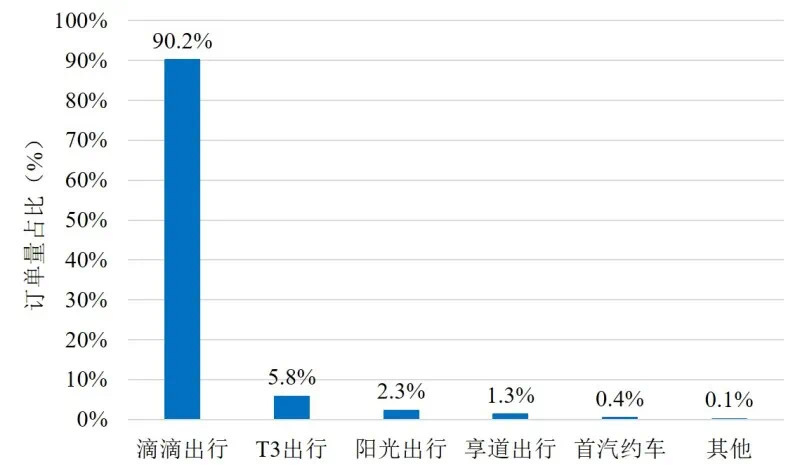 卑微的╮爱