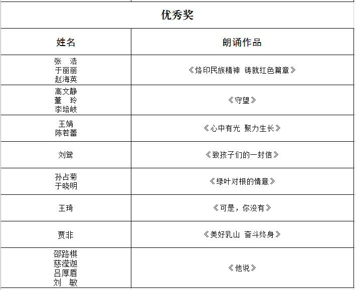 海口市最新任免名单-海口市政府最新人事调整揭晓