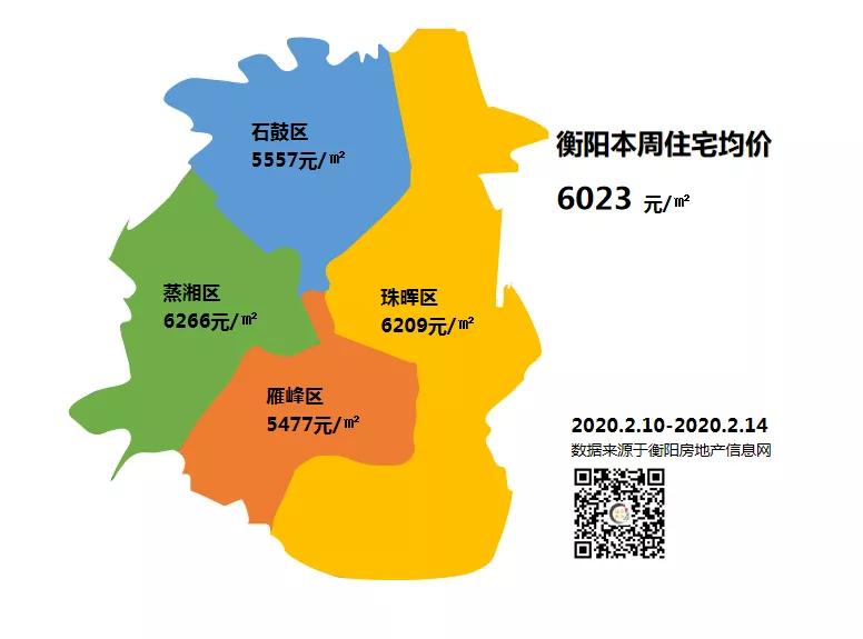 湖南衡阳房价最新消息-衡阳楼市动态速递