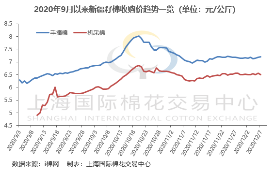 2024年12月 第8页