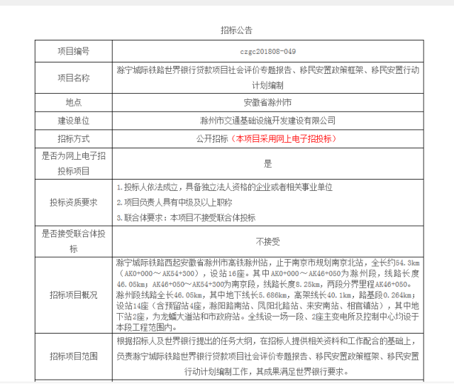 滁宁轻轨2016最新动态｜滁宁轻轨2016进展速递