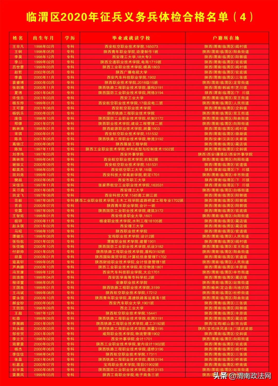 定向直招士官最新政策｜最新士官直招政策解读