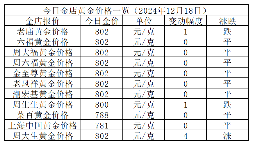 反正我最可爱