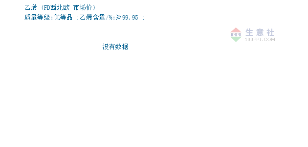 2017年银黑狐皮市场最新报价揭晓