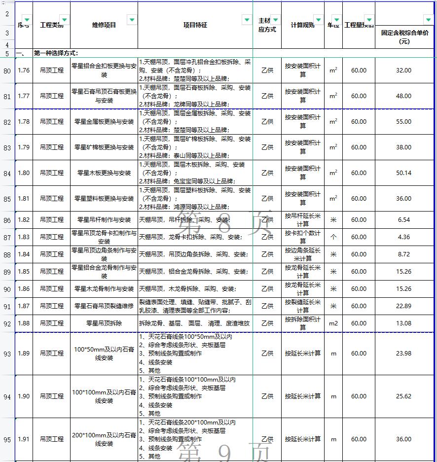 “电工岗位热招中，维修专业人才速来加入”