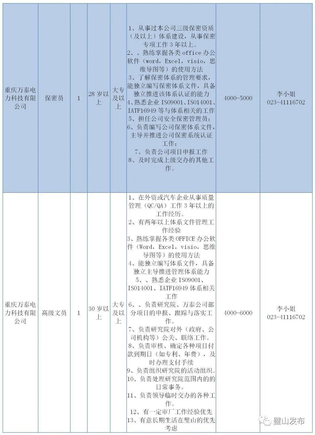 壁山招聘盛宴：今日新鲜职位速递，美好未来等你来！