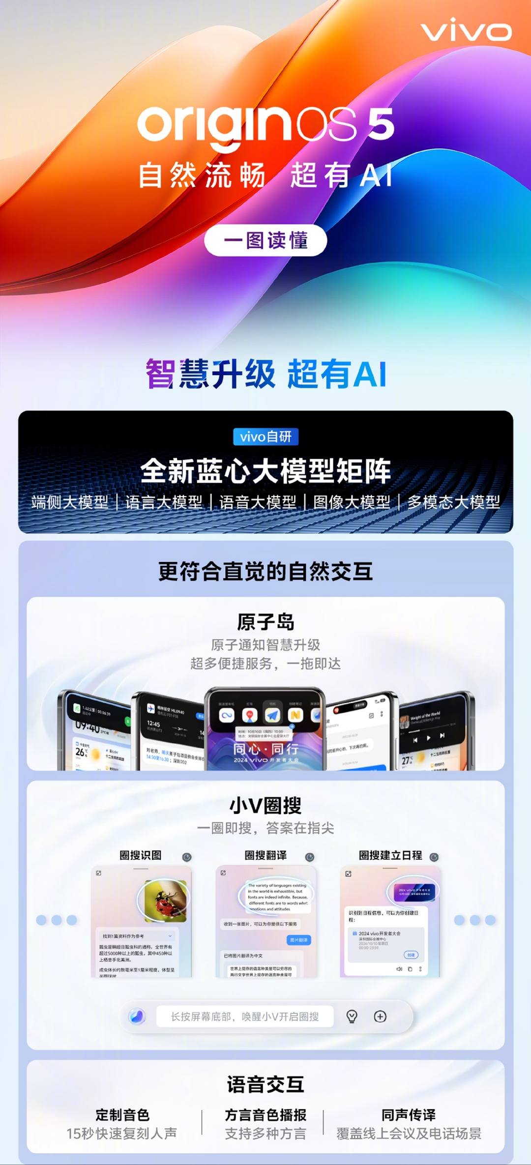 vivo全新升级系统，畅享科技新篇章