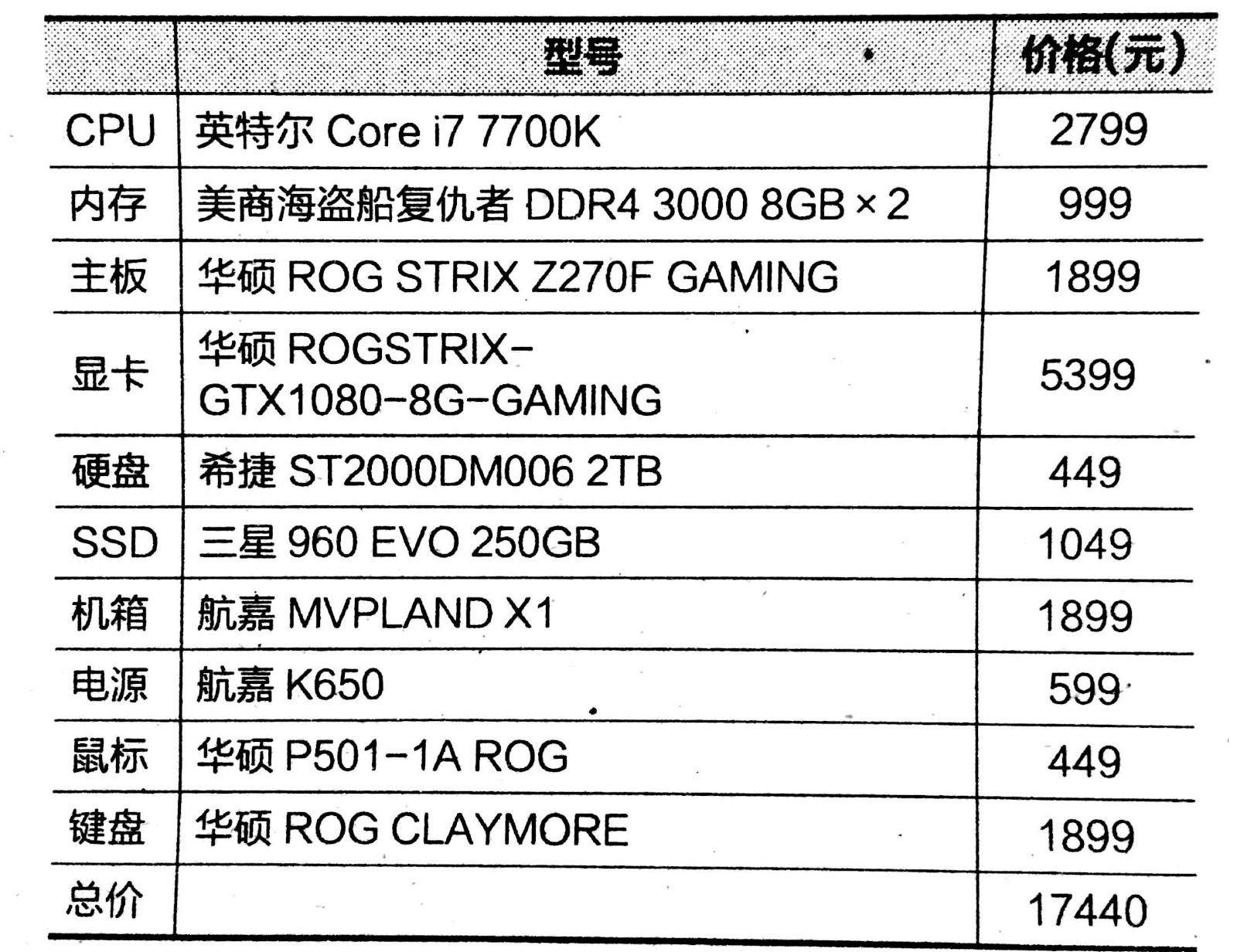 探索未来科技巅峰——电脑超凡配置指南