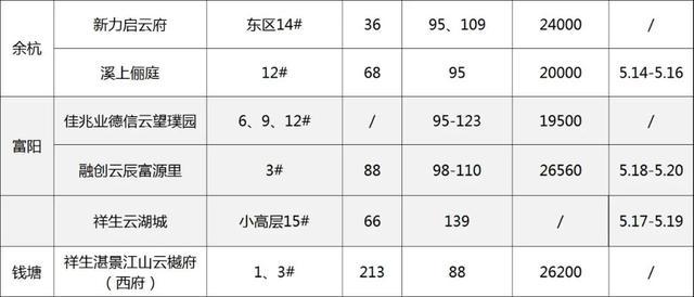 杭绍地铁建设捷报频传，美好未来共筑篇章