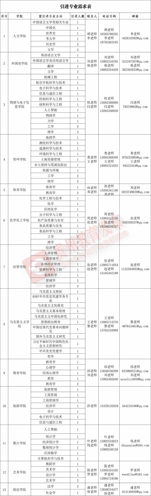 贵州163考试喜讯，最新资讯尽在掌握！