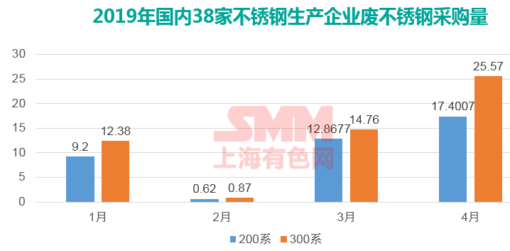 “广西废铁市场最新动态”