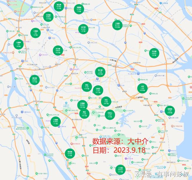 中山楼市最新动态：广东中山房价行情速递解析