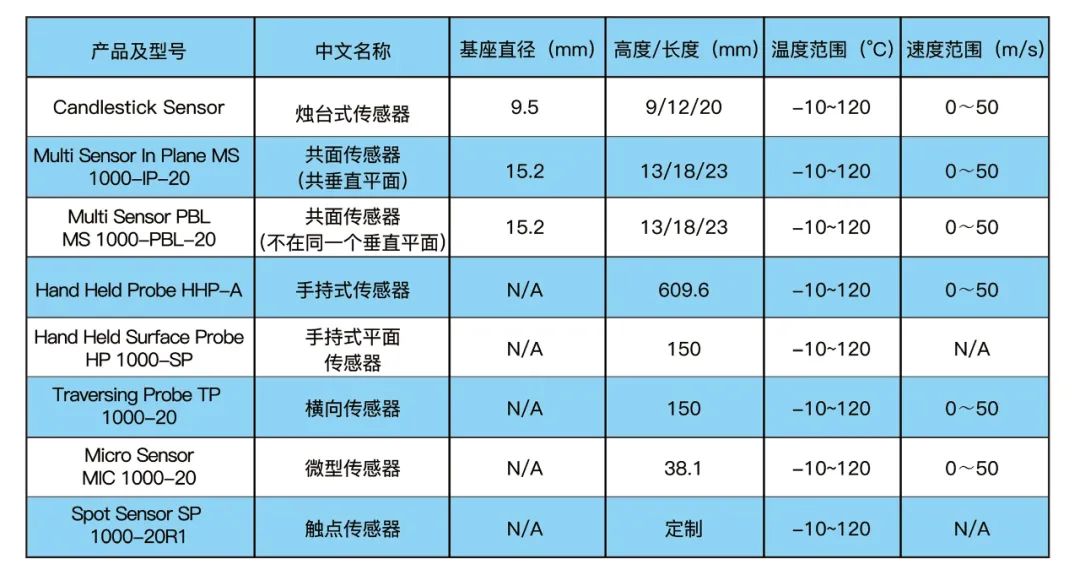 ATS传感器抖动问题解析及前沿处理策略揭秘