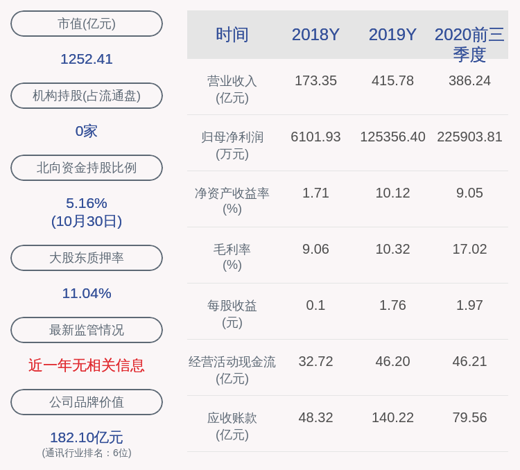 闻泰科技最新招聘信息汇总发布