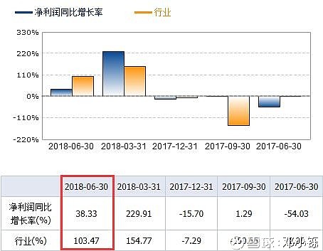 最新股海传奇：揭秘精彩股票案例分析